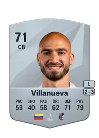 Mikel Villanueva Monedas FC 25