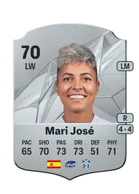 María José Pérez González FIFA Crediti