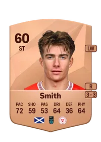 Matty Smith EA FC 25 Coins