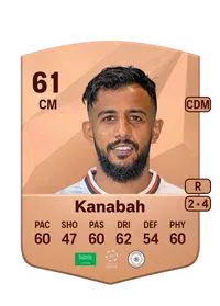 Majed Kanabah Credit FUT