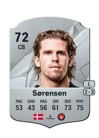 Mads Bech Sørensen FIFA Coins Verkaufen