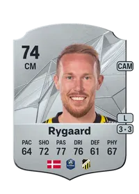 Mikkel Rygaard FIFA FUT Coins Kaufen