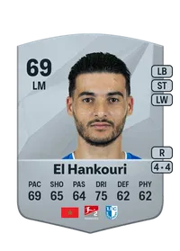 Mo El Hankouri Compra Monedas FC25