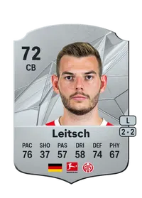 Maxim Leitsch Monedas FIFA 25