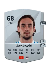 Marko Janković Credit FC25
