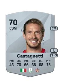 Michele Castagnetti Coins Kaufen EA FC 25
