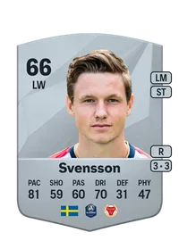 Max Svensson FUT Crédit