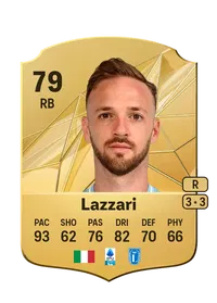 Manuel Lazzari FIFA Ultimate Team Coins Kaufen