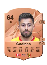 Marcus Godinho FIFA 25 Coins