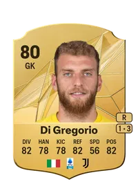 Michele Di Gregorio FIFA 25 Coins