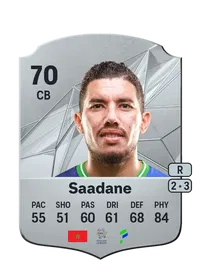 Marwane Saadane Comprar Monedas FC 25