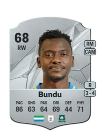 Mustapha Bundu FUT Crédit