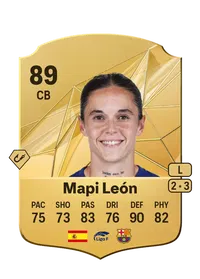 María Pilar León Cebrián FUT Crédit
