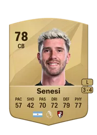 Marcos Senesi FIFA Coins Kaufen PS5