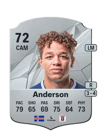 Mikael Anderson EA FC 25 Coins Kaufen