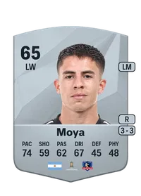Matías Moya Acheter Des Credit FC 25