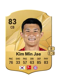 Min Jae Kim Credit FUT