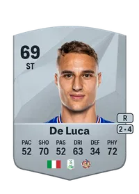Manuel De Luca FIFA FUT Coins Kaufen