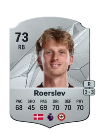 Mads Roerslev Achat Credit FC 25
