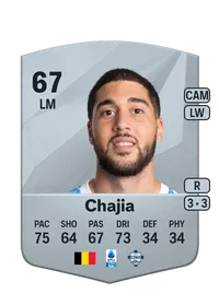 Moutir Chajia EA FC 25 Coins Kaufen