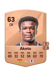 Michael Akoto FIFA Crediti