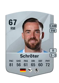Morris Schröter FUT Coins Kaufen