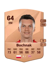 Mateusz Bochnak FIFA FUT Coins Kaufen