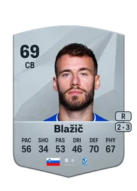 Miha Blažič Coins Kaufen EA FC 25