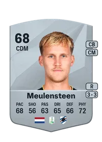 Melle Meulensteen Comprar Monedas FC25
