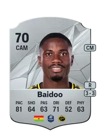 Michael Baidoo FIFA 25 Coins