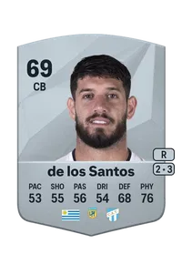 Matu00edas de los Santos Acheter Credit FC25