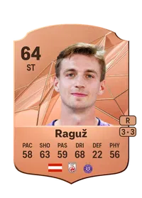 Marko Raguu017e Credits FC 25