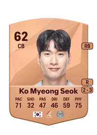 Myeong Seok Ko Coins FUT