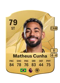 Matheus Santos Carneiro Da Cunha Credits FC 25