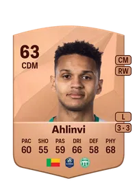 Mattéo Ahlinvi Monedas FC25