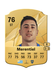 Miguel Ángel Merentiel Acheter Credit FC25