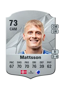 Magnus Mattsson FUT Crédit