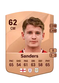 Max Sanders FC25 Coin