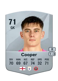 Michael Cooper CreditFUT