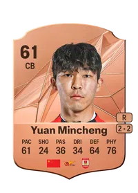 Mincheng Yuan Monedas FIFA 25