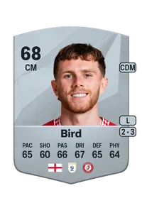 Max Bird Crediti FC 25