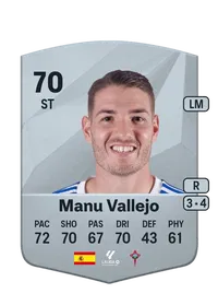 Manuel Vallejo Galván Monedas FIFA 25