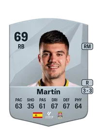 Martín Aguirregabiria Acheter Credit FC 25