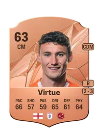 Matty Virtue Credits FC 25