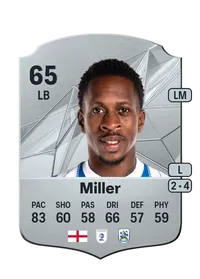 Mickel Miller Crediti Per FIFA