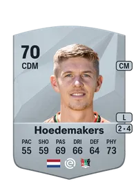 Mees Hoedemakers FIFA Ultimate Team Coins Kaufen