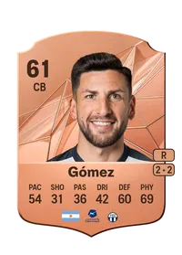 Mariano Gómez Compra Monedas FC 25