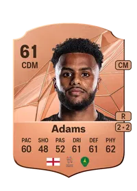 Mo Adams Crédit FUT