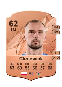 Mateusz Cholewiak Comprar Monedas FC25