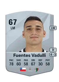 Michael Fuentes Vadulli FIFA Ultimate Team Coins Kaufen